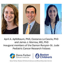 Damon Runyon Cancer Research Fellows